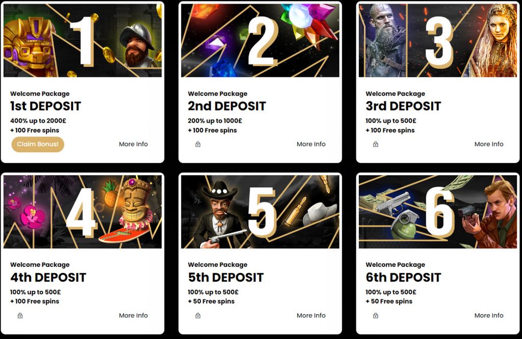 Big Wins Review 2025