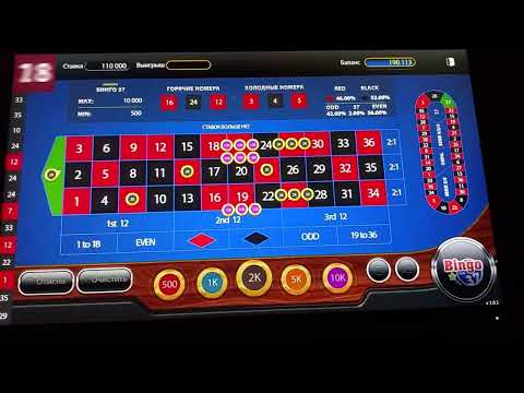 Увлекательный мир Loto Игры, Стратегии и Удача